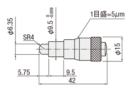 マイクロメータヘッド 保守部品 （B80/B81/B82） | 駿河精機 | MISUMI(ミスミ)