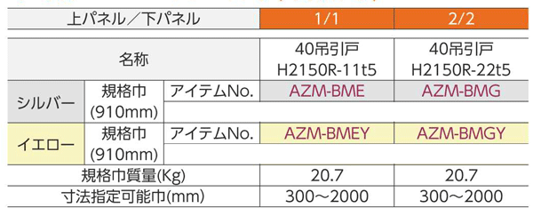 Az40 高剛性 吊引戸 H2150 パネル厚5mm用 ｓｕｓ Misumi Vona ミスミ