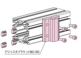 アジャスタブラケット8090　使用例関連画像