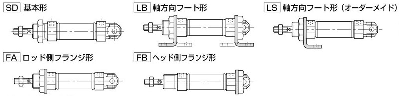 Aランク TAIYO 空気圧シリンダ 10Z-3FB32N450-AH2-Y