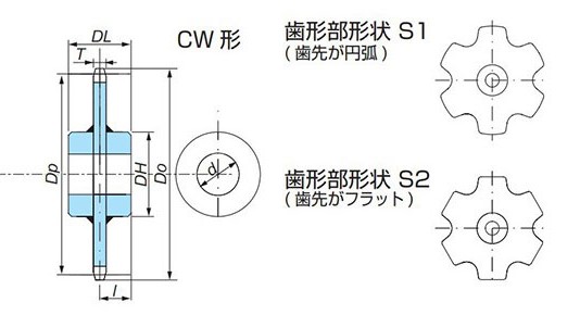 Ampco 防爆自在フックレンチ 適合寸法50〜120mm AMCWP-6-ST | sport-u.com