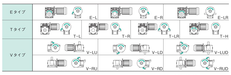 EWM100V2400R-LD020S 椿本チェイン（RS） ツバキ ウォームパワーＤ L32-9028-D EWM100V2400R-LD020S 