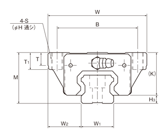 ＴＨＫ 互換性ブロック（ＳＨＳ形）SHS25VQZZZ | www.fleettracktz.com