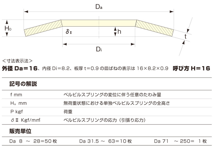 H-8 | 皿ばね（重荷重用）磐田電工製 | 東京発条製作所 | MISUMI-VONA 
