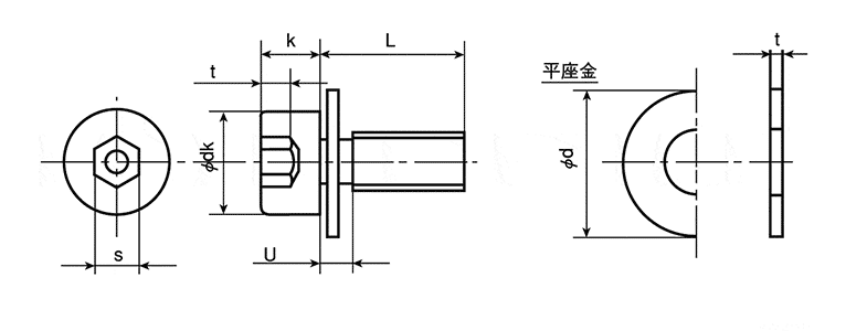 CSHI1-ST3W-M6-20 六角穴付ボルト（キャップスクリュー）I=1（ISO W組込） 富信 MISUMI(ミスミ)