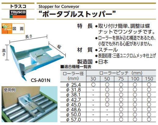 TRUSCO 丸型ストッパー 許容荷重39780kgf TS108 トラスコ中山