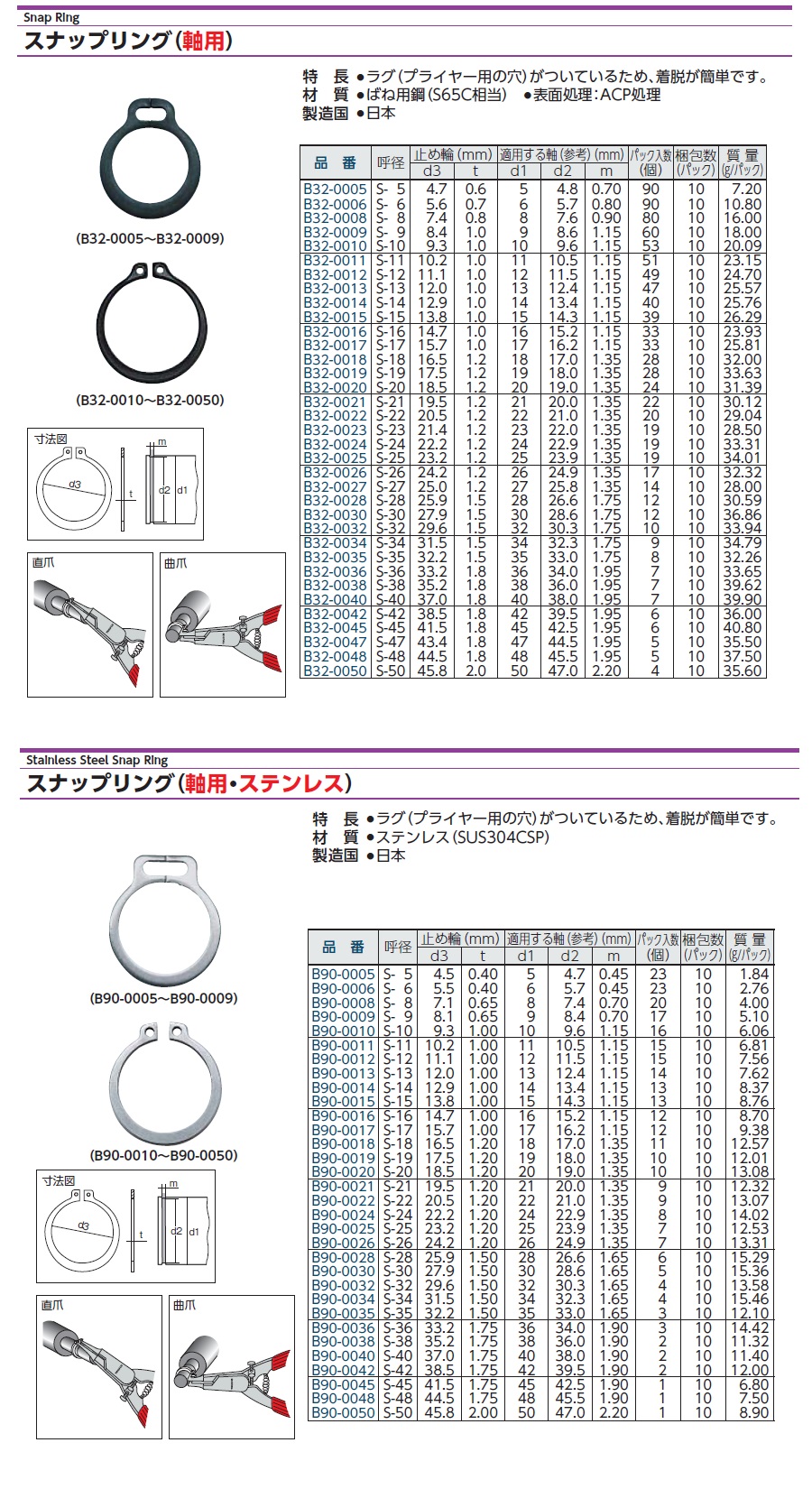 スナップリング穴用 S-10 ステンレス （16個入り） ペンチ、プライヤー | rasic.main.jp