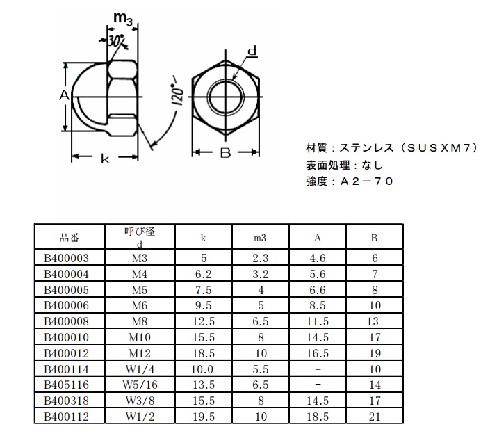TRUSCO クリンプナット薄頭アルミ 板厚1.5 M4X0.7 1000個入 TBNF-4M15A-C-