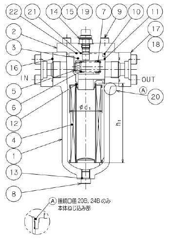 日本精器 高性能エアフィルタ10A3ミクロン(ドレンコック付) NI-CN1-10A