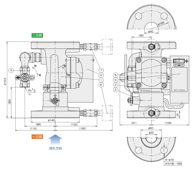 個人宅配送不可】東洋バルヴ K150UMBFNL 200A 直送 代引不可・他