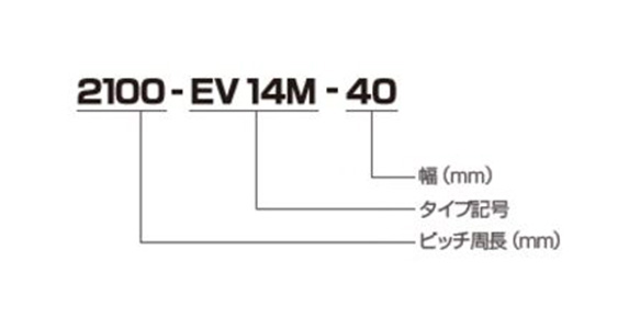 パワーグリップEVベルト EV14Mタイプ