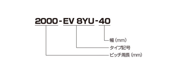 944-EV8YU-40 | パワーグリップEVベルト EV8YUタイプ | ゲイツ