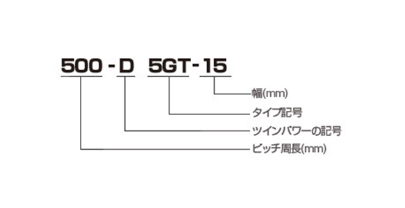ゲイツ・ユニッタ・アジア 968-EV8YU-85 パワーグリップEV8YU | sport