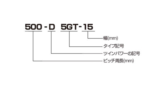 30%OFF SALE セール ゲイツ・ユニッタ・アジア 2136-EV8YU-50 パワーグリップEV8YU - 通販 - www