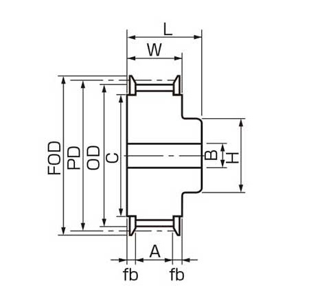 ゲイツ・ユニッタ・アジア P64-8YU-30-6F パワーグリップGTプーリー