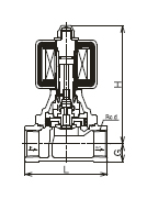 PS-22型 電磁弁（蒸気・液体・空気用） 桃太郎II | ベン | MISUMI-VONA 