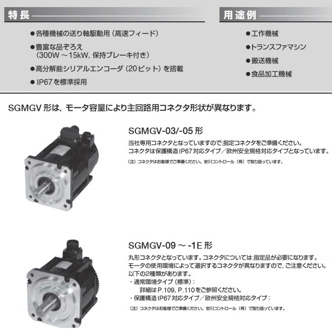 素敵でユニークな 新品YASKAWA 安川電機 SGMGV-55ADA6C サーボモーター