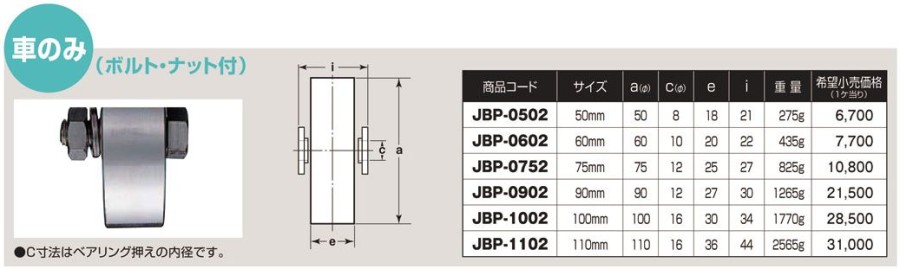 ヨコヅナ JBS-0902 ステンレス重量戸車90mm 平型  JBS0902 - 2