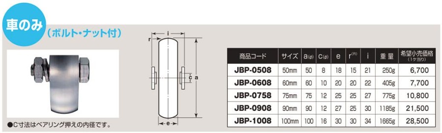 JBS-0758 ステンレス重量戸車 山R車型 ヨコヅナ ミスミ 849-6201