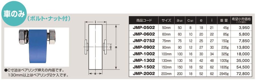 JMP-0752 MC防音重量戸車 平型 ヨコヅナ ミスミ 849-6454