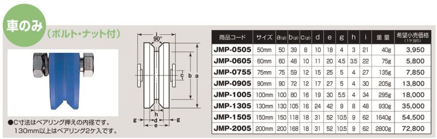 ヨコヅナ  MC防音重量戸車 (V型・ステンレス枠) φ130 (JMS-1305) - 3