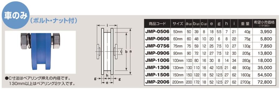 ヨコヅナ ロタ・ステン重量戸車 110mm トロ型 (1個) 品番：WBS-1107 - 3