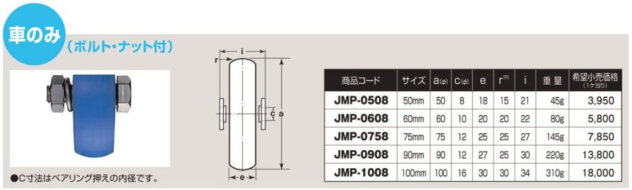 ヨコヅナ MC防音 重量戸車 山R車型 ステンレス枠 JMS-1008 100mm - 4