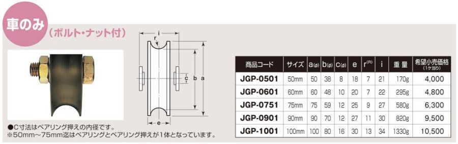 ヨコヅナ MC防音 重量戸車 車のみ ボルトナット付 溝R車型 JMP-1001 100mm - 1