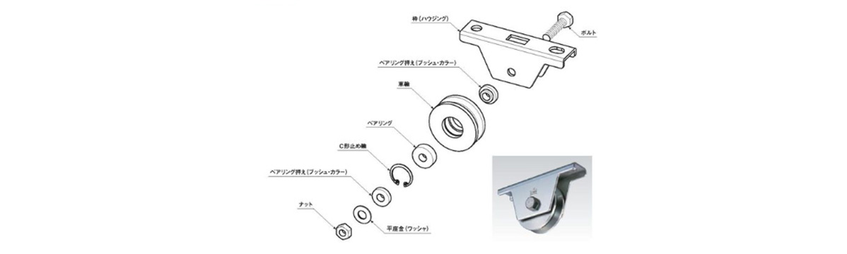 ヨコヅナ 鉄重量戸車 車輪径１５０ｍｍ トロ車型 JHM-1507 1個 - 5
