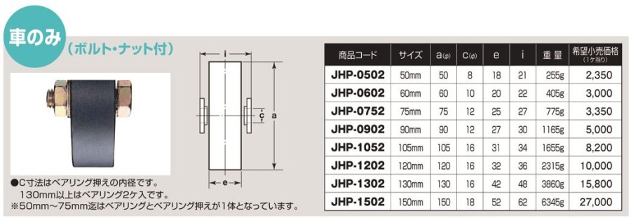 鉄重量戸車 平型 | ヨコヅナ | MISUMI-VONA【ミスミ】
