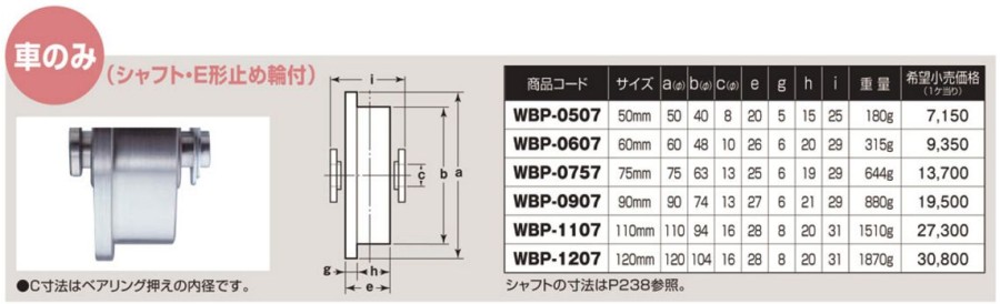ヨコヅナ JBP-1107 ステンレス重量戸車 トロ車型 110mm(車のみ)   1個 - 2