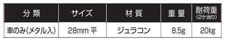 公団・公社用戸車 EKK-0004 規格表01