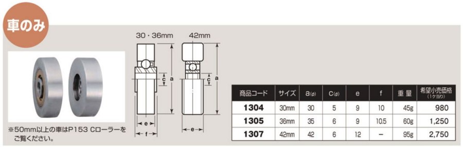 ヨコヅナ SAS-0503 ステンレス戸車 袖平型 50mm   4個入 - 1