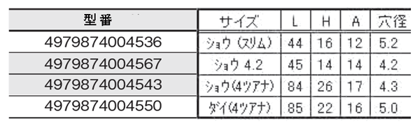 （板）アイストラップ 規格表01
