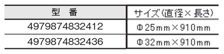 ヘアラインSUS304パイプ 規格表01