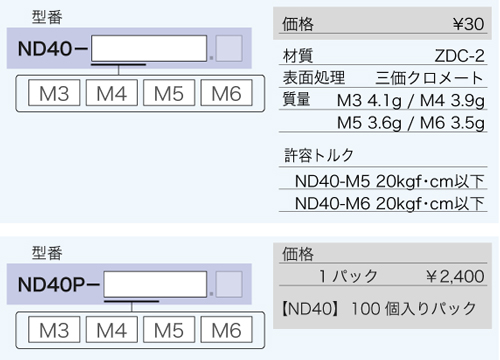 Dナット ND40シリーズ | レコフレーム（ユキ技研） | MISUMI(ミスミ)