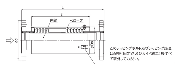 本店 ヨシタケ ベローズ式複式伸縮管継手80A EB-2J-80A