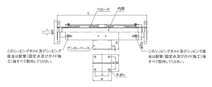 本店 ヨシタケ ベローズ式複式伸縮管継手80A EB-2J-80A