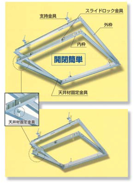 アルミ天井点検口 シルバー | 清水 | MISUMI-VONA【ミスミ】