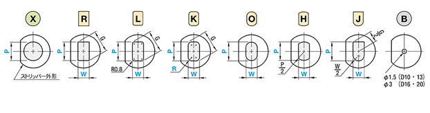 コイルスプリング式スチールストリッパー 外形図2