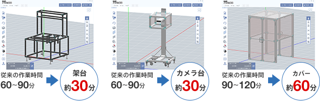 [図]架台約30分・カメラ台約30分・カバー約60分