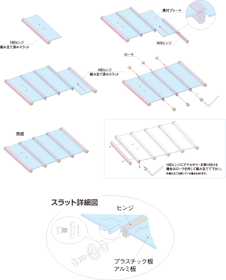 スラット組み立て手順