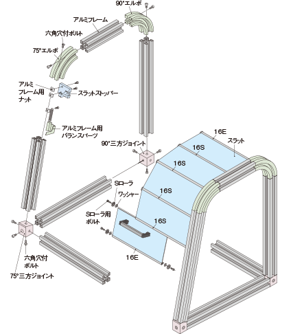 縦開き型　アルミフレーム方式