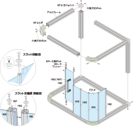 横開き型　アルミフレーム方式