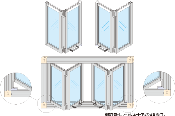 図B-2　MDV2型