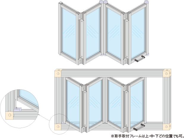 図C-2　MDW型