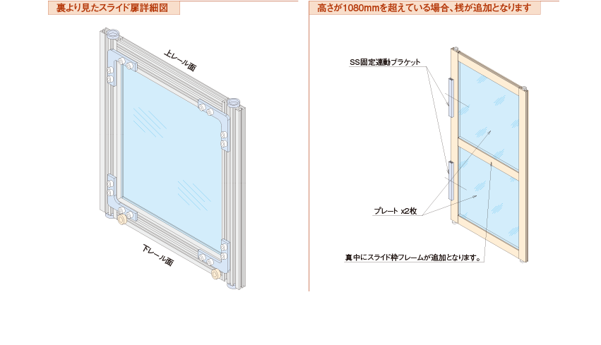 スライド枠組み立て図