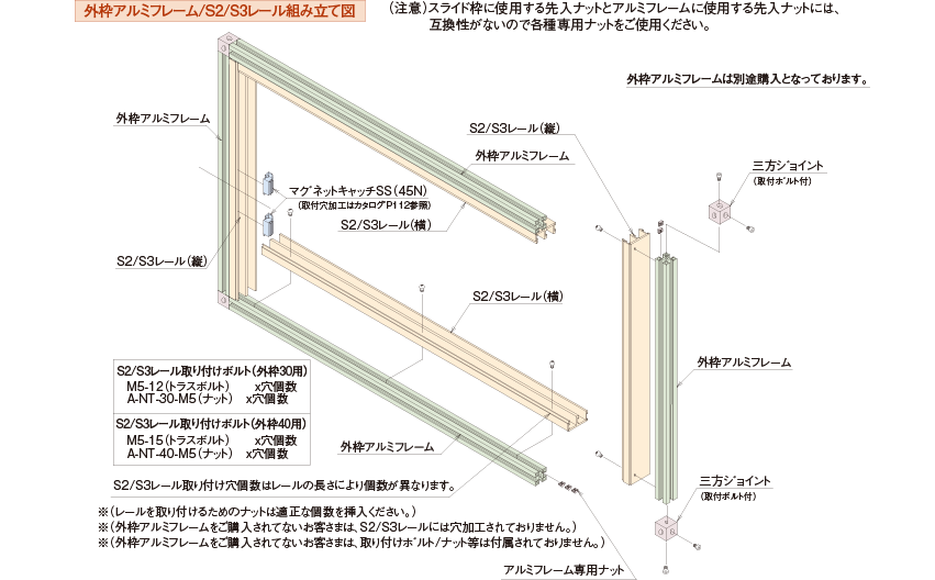 スライド枠組み立て図