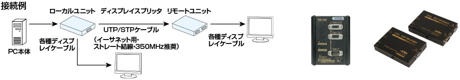 接続例