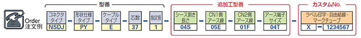 注文例1